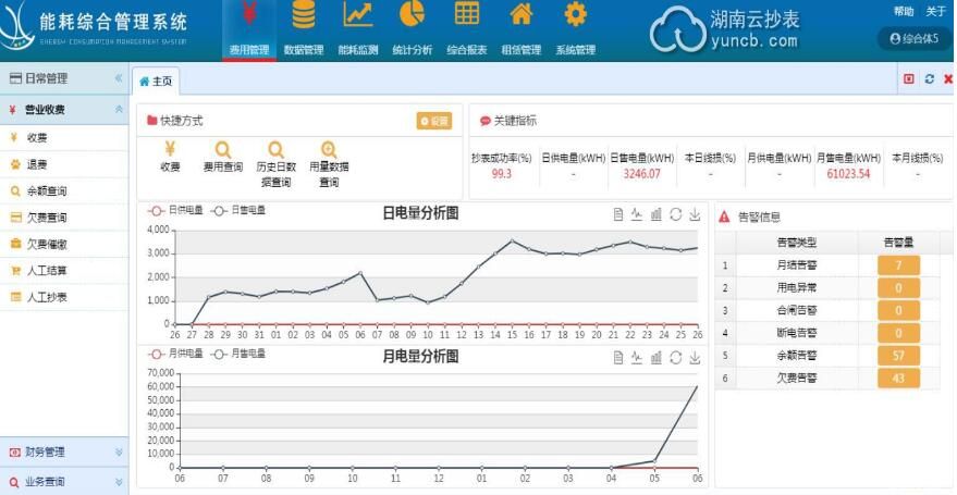 預(yù)付費遠(yuǎn)程抄表系統(tǒng)：永州新田星中心
