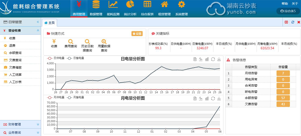小區物業遠程預付費抄表系統案例——金茂梅溪湖