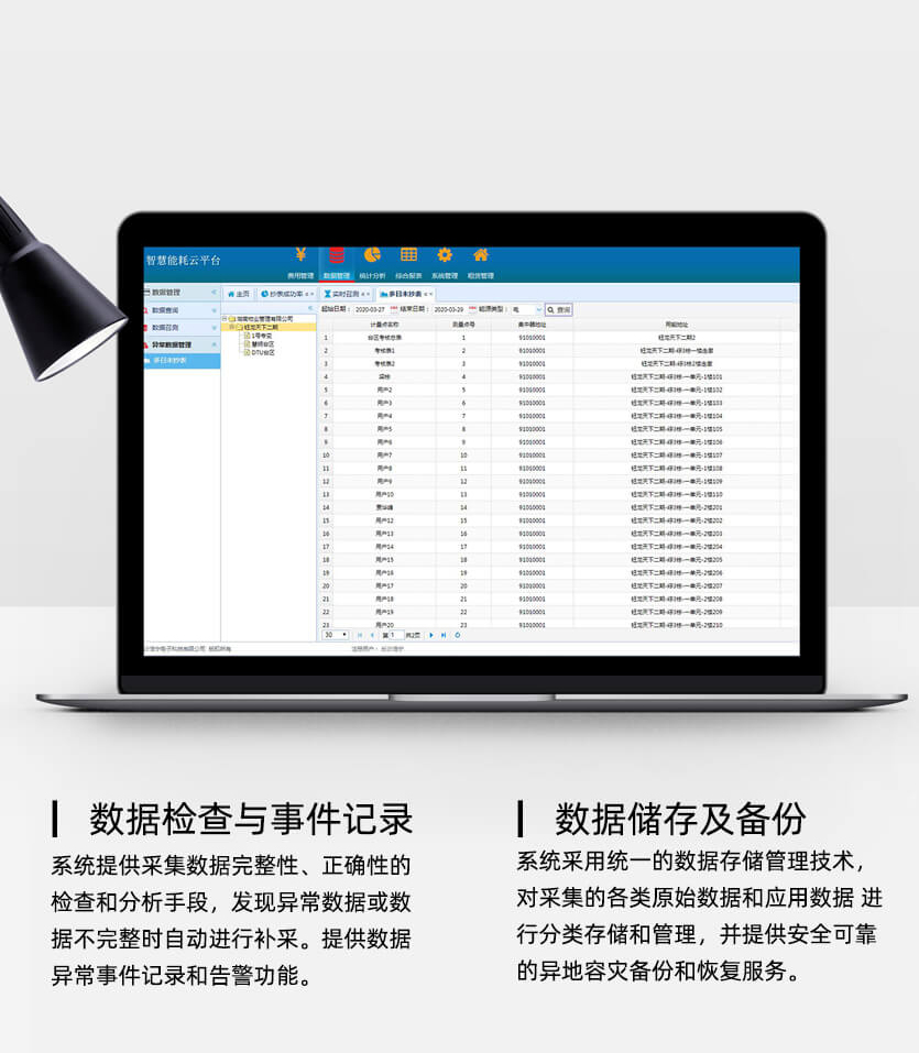 煙臺威思頓DDZY178-Z載波單相預付費電能表