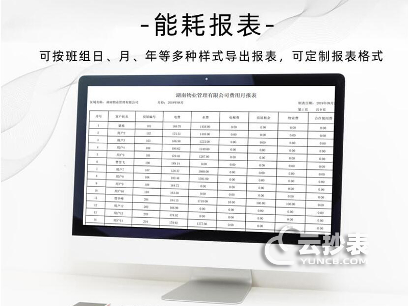 能耗監測系統品牌