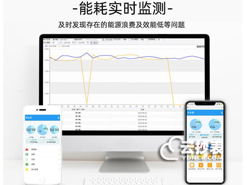 采礦場能耗監測系統