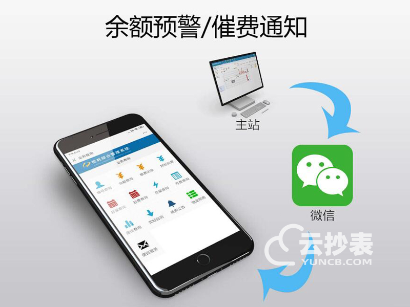 住宅預付費遠程抄表系統(tǒng)
